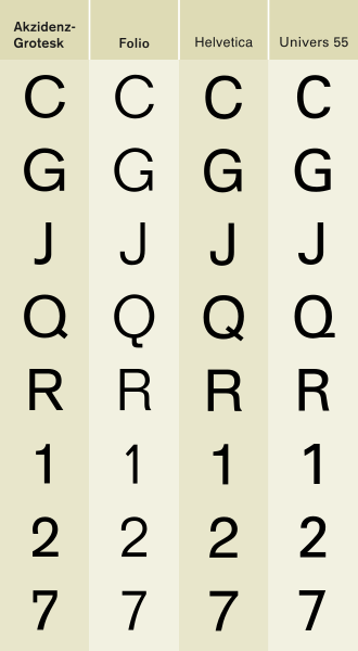 Файл:AGcomparison08.svg