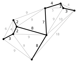 Файл:Minimum spanning tree.svg