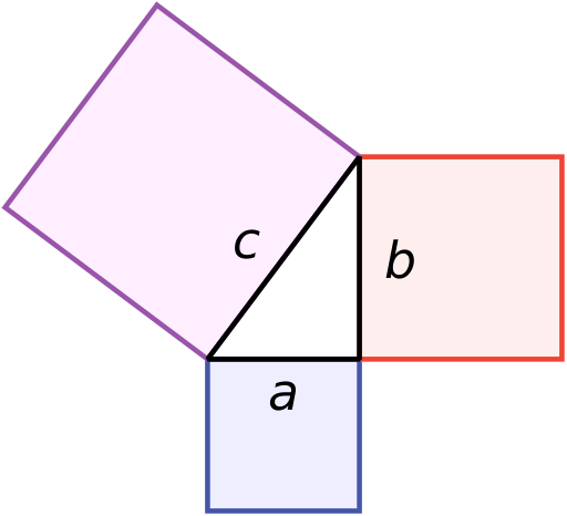 Файл:Pythagorean.svg