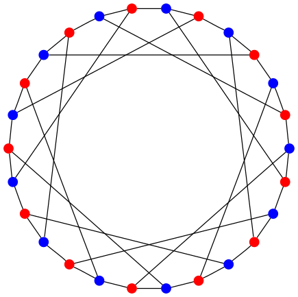 Файл:F26A graph 2COL.svg
