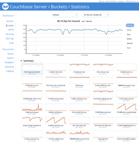 Скриншот программы Couchbase Server