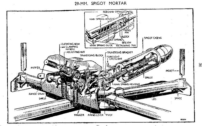 Файл:BB mortar.jpeg