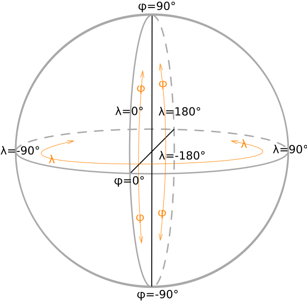 Файл:Geographic coordinates sphere.svg