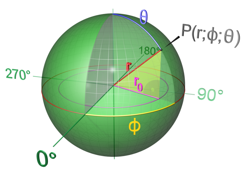 Файл:Sphere 3d.png