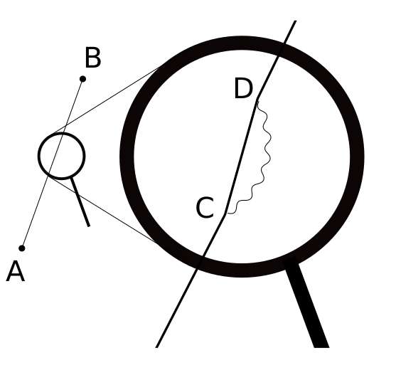 Файл:Electron self energy loop.svg