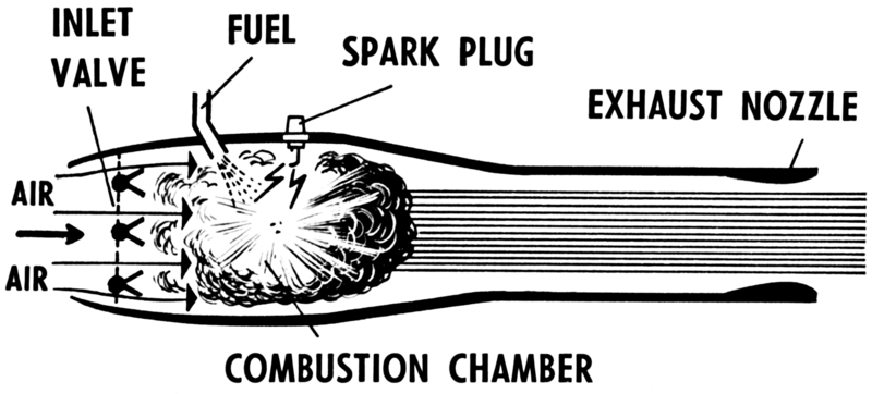 Файл:Pulse jet (PSF).png