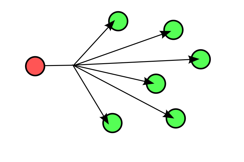 Файл:Broadcast.svg