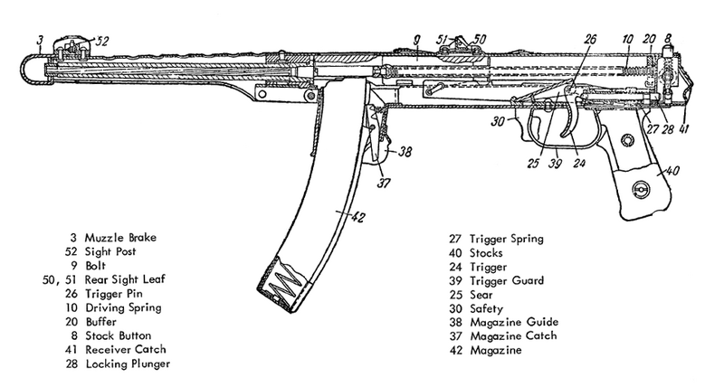Файл:PPS-43 section.png