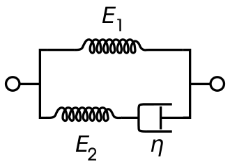 Файл:SLS.svg