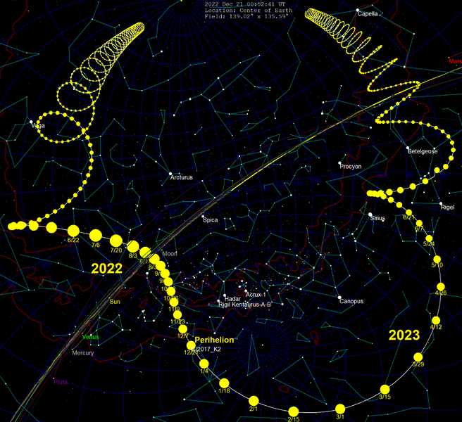 Файл:C2017 K2 skypath.png