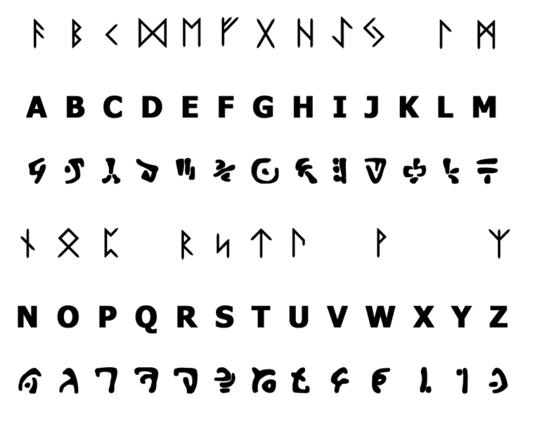 Файл:Legacy of kain blood script.png