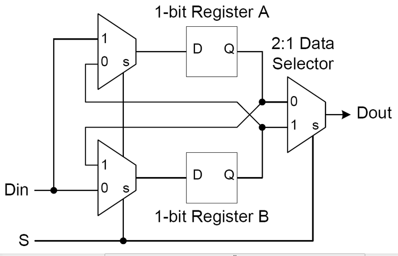 Файл:Shuffle network.png