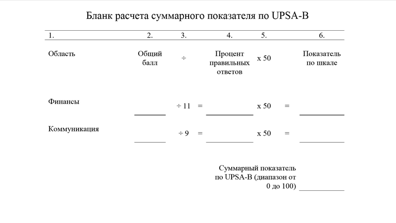 Файл:UPSA2.png