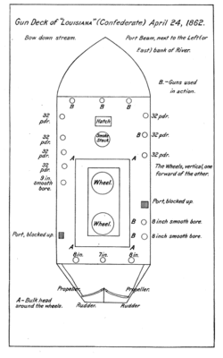 CSS «Луизиана» (схема, вид сверху)