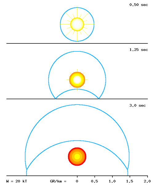 Файл:Mach effect sequence.png