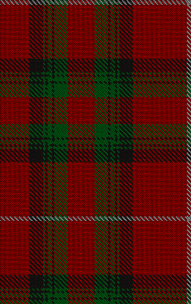Файл:StuartofBute.gif