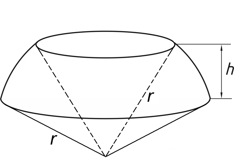 Файл:SphericalSector2.PNG