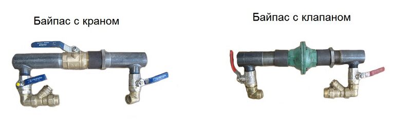 Файл:Baipas.jpg