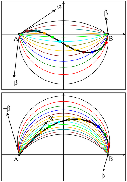 Файл:VogtsTheoremLens.png