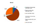 Миниатюра для версии от 10:23, 10 августа 2023