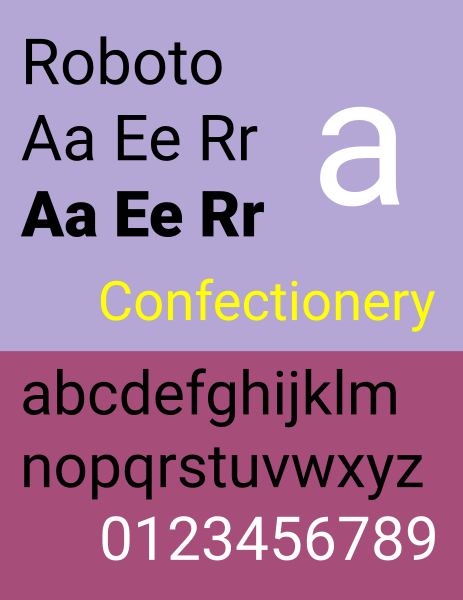 Файл:Roboto Font Sample.svg