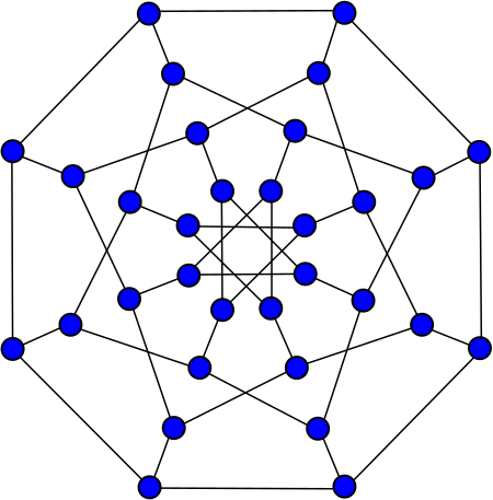 Файл:Dyck graph.svg