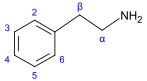 Файл:Phenylethylamine numbered.svg