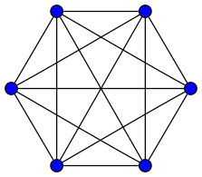 Файл:5-simplex graph.svg