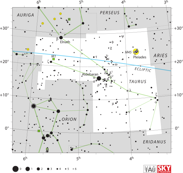 Файл:Taurus IAU.svg