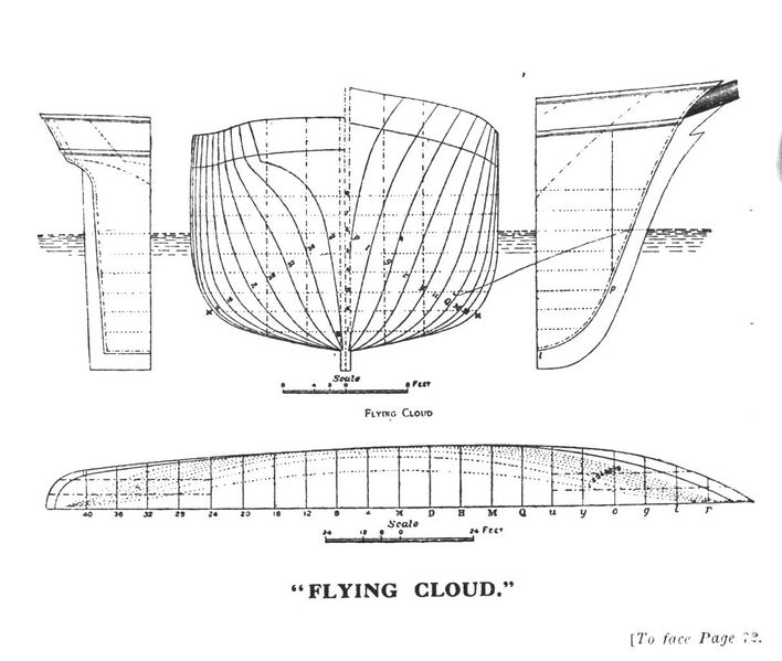 Файл:Flyingcloudlines.jpg