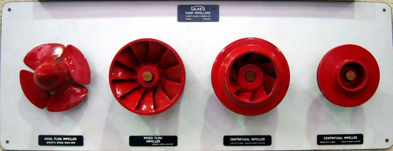 Файл:Pump Impellers-1.jpg