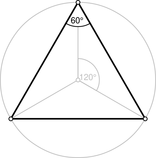 Файл:Regular polygon 3 annotated.svg