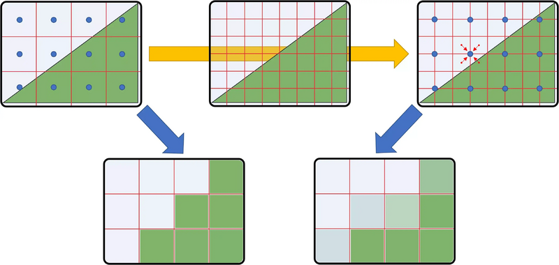 Файл:Sample samples.webp