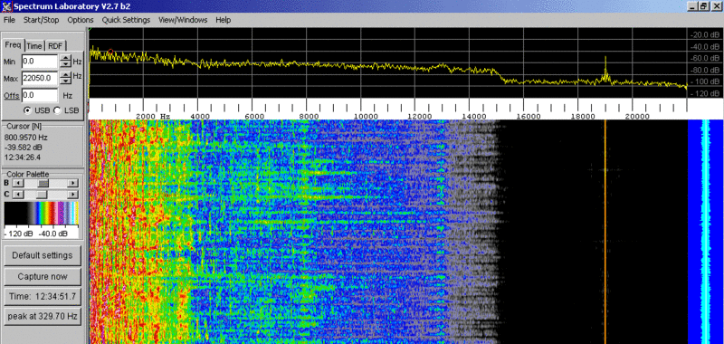 Файл:Frequency Spectrum FM-Radio.gif