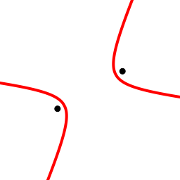 Файл:Hyperbola2.svg