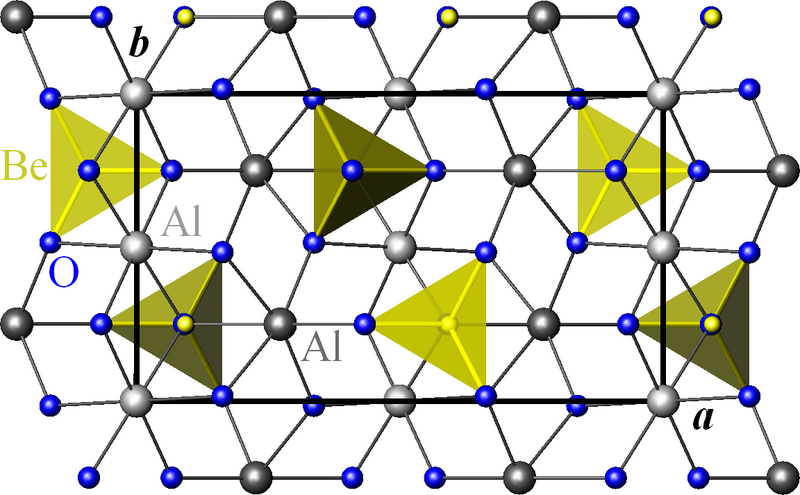 Файл:Alexandrite structure.png