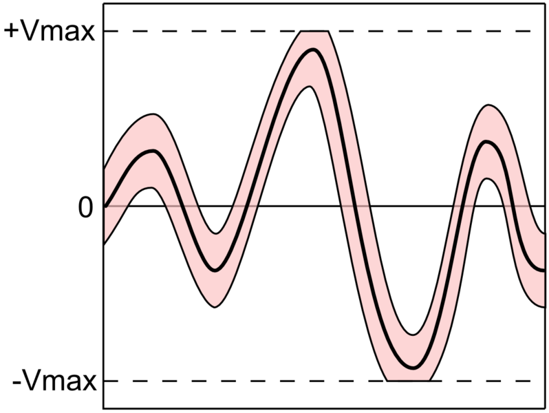 Файл:Class GH amplifier 4.png