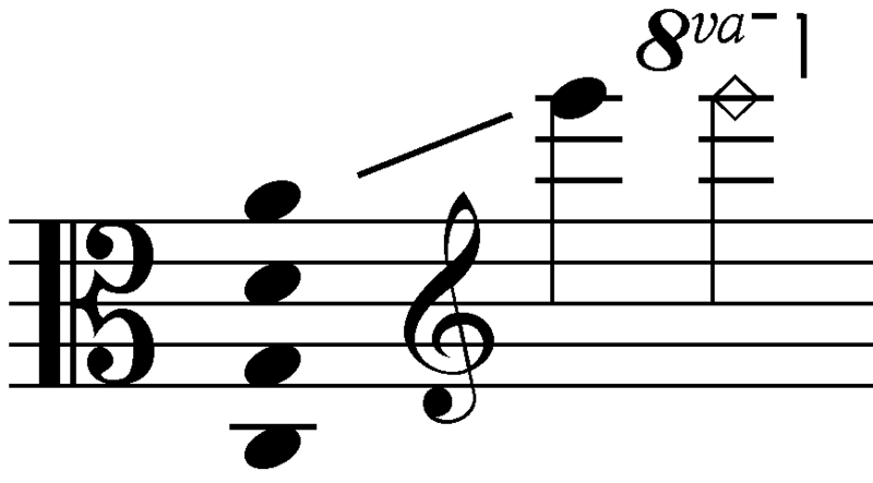 Файл:Range viola.png