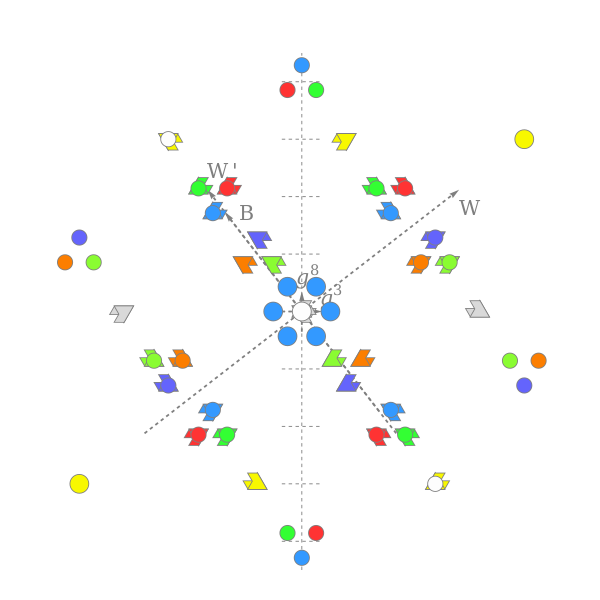 Файл:SO10.svg