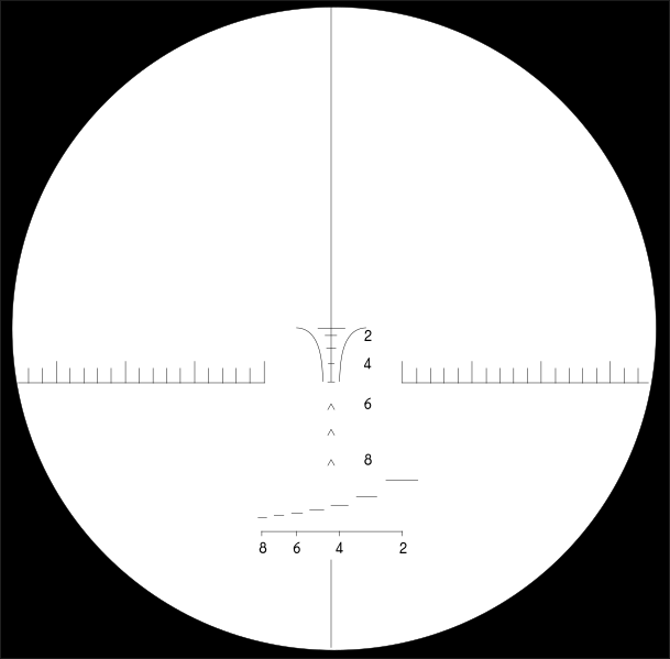 Файл:FR-F2 scope.svg