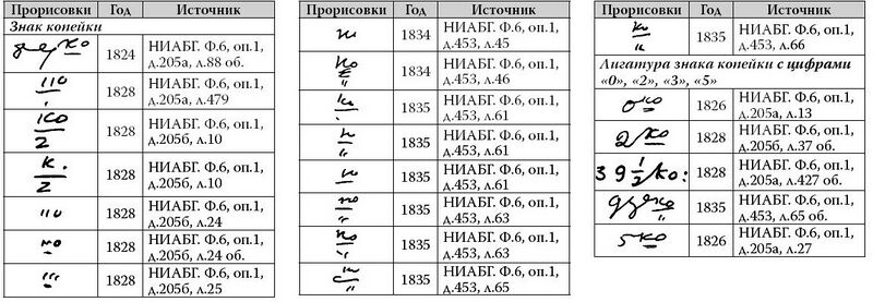 Файл:Rur5.jpg