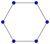 Файл:Undirected 6 cycle.svg