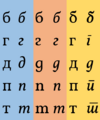 Миниатюра для версии от 19:42, 4 октября 2023