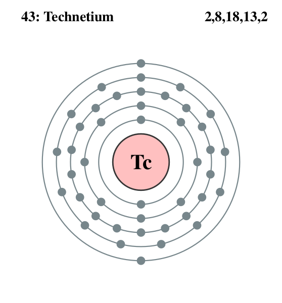 Файл:Electron shell 043 Technetium.svg