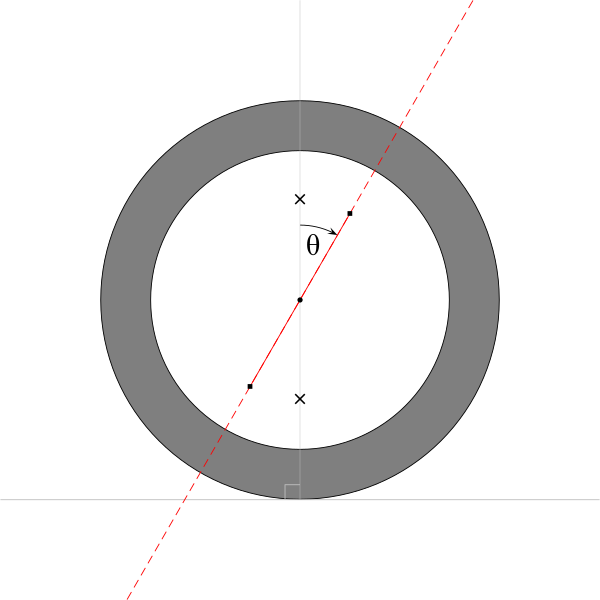 Файл:Caster angle.svg