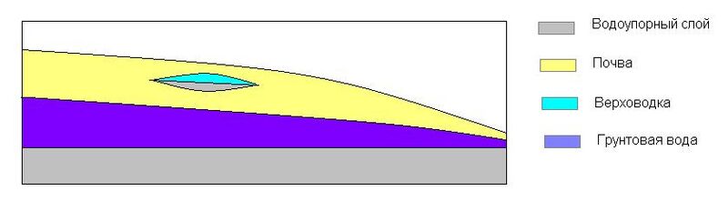 Файл:Hydro.JPG