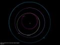 Миниатюра для версии от 17:27, 8 сентября 2023