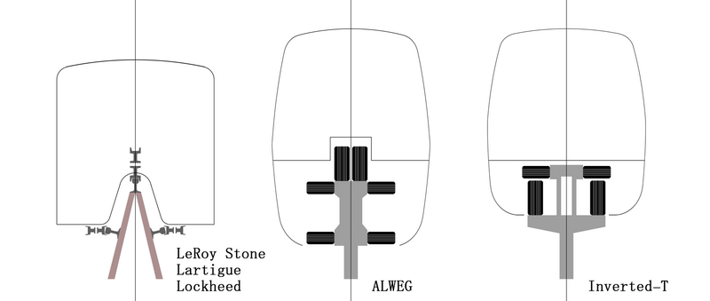 Файл:Monorail-straddle.png