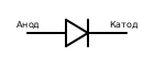 Файл:Diode symbol bg.svg