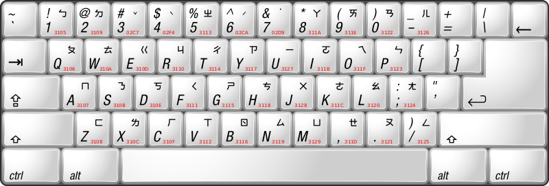 Файл:Keyboard layout Zhuyin.svg